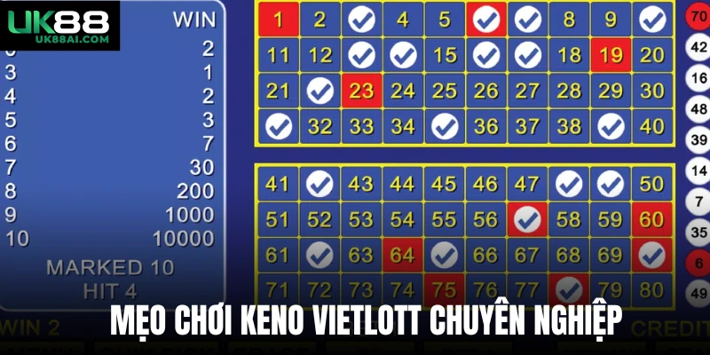 Mẹo chơi Keno Vietlott chuyên nghiệp 