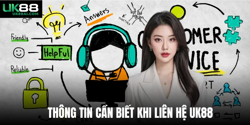 Thông tin cần biết khi liên hệ UK88